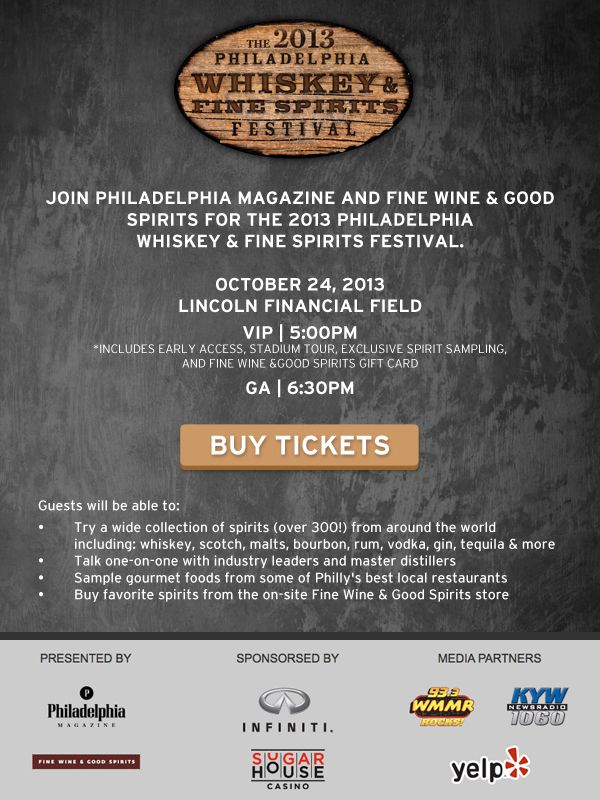 Details on Philadelphia Whiskey & Fine Spirits Festival